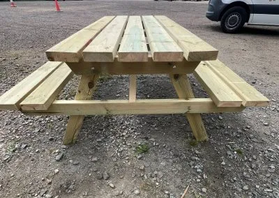 Products-bench